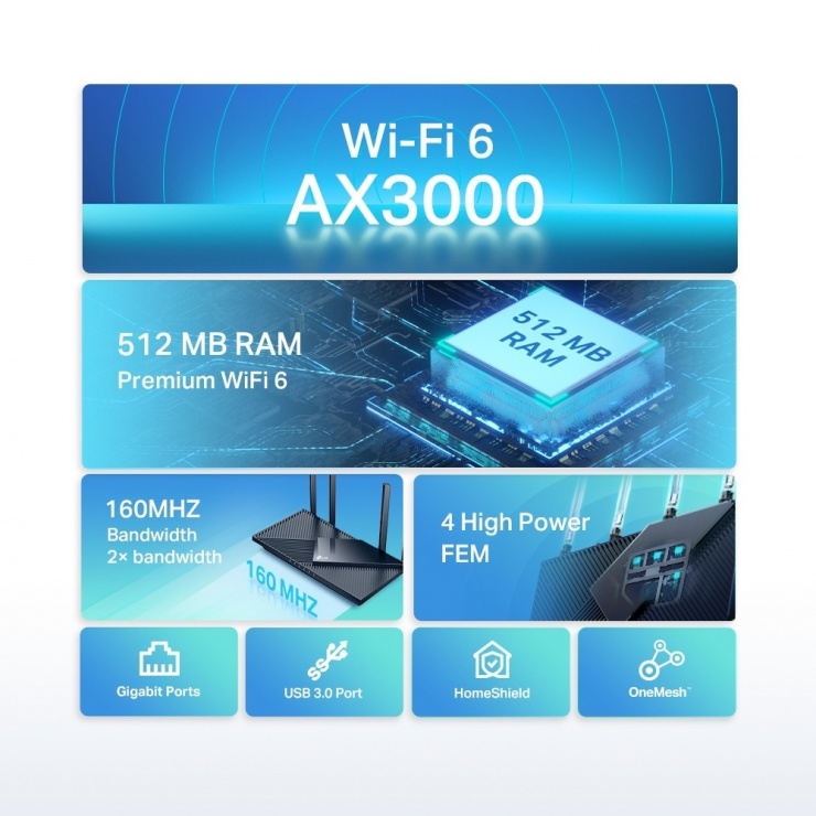 Imagine Router Wi-Fi 6 Dual-Band Gigabit AX3000 One Mesh, TP-LINK Archer AX55